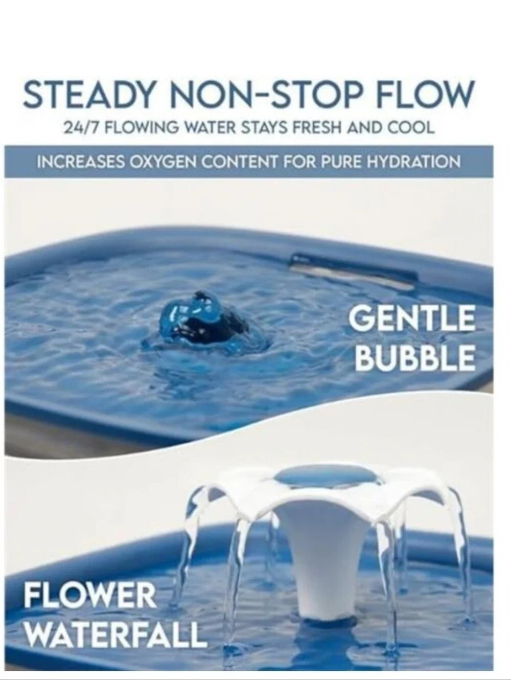 Veken Pet Water Fountain